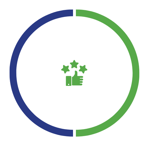 rv1 - badge - We care about customer service